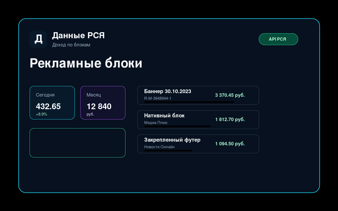 Reklamní bloky RSYA Data