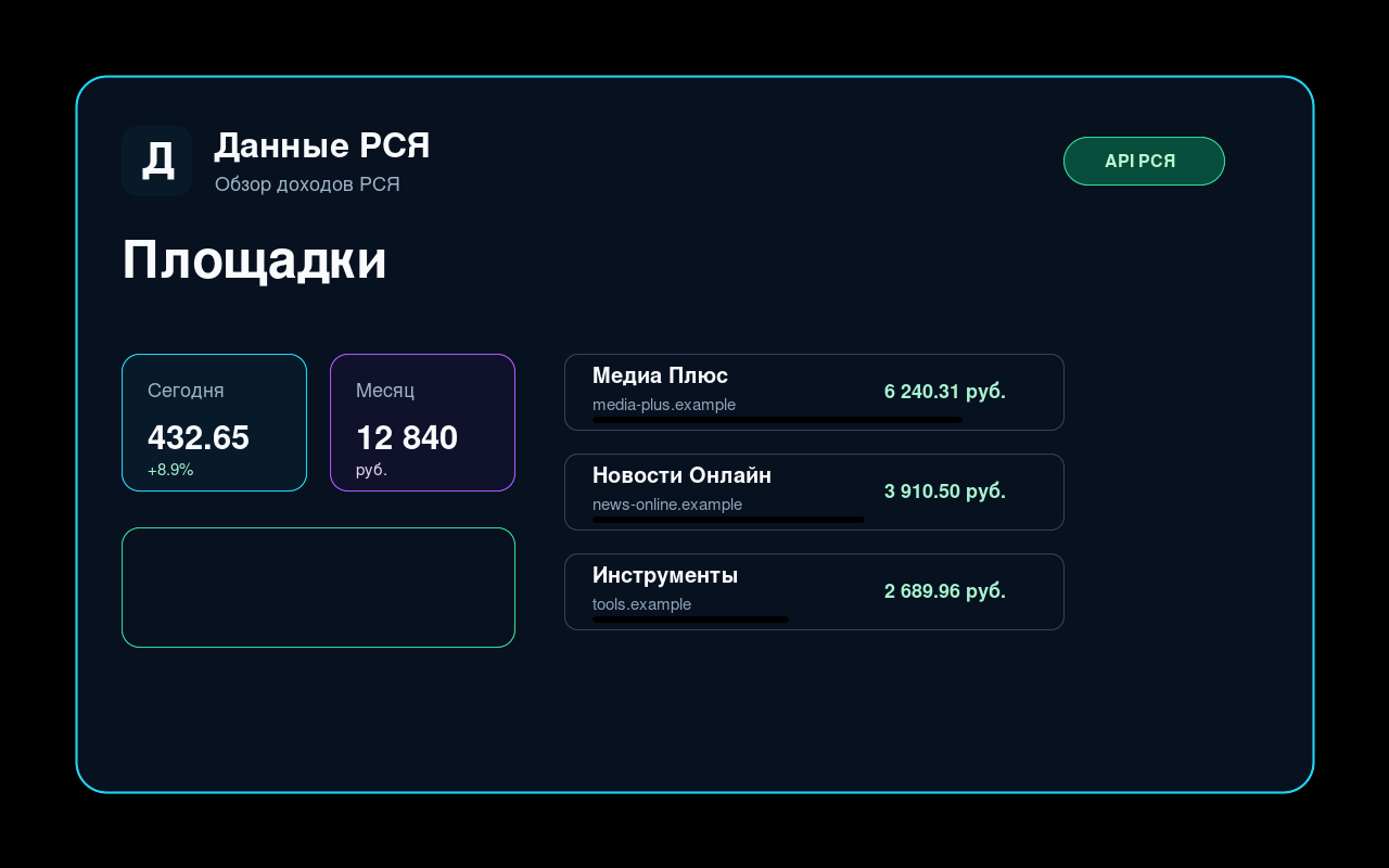 Datové produkty a aplikace RSYA